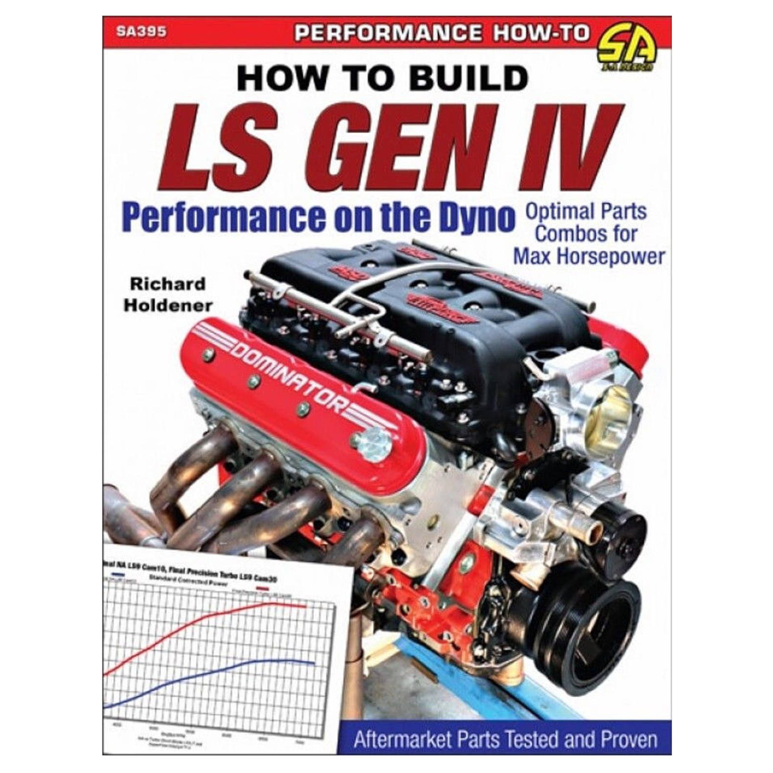 How To Build LS Gen IV Performance On The Dyno
