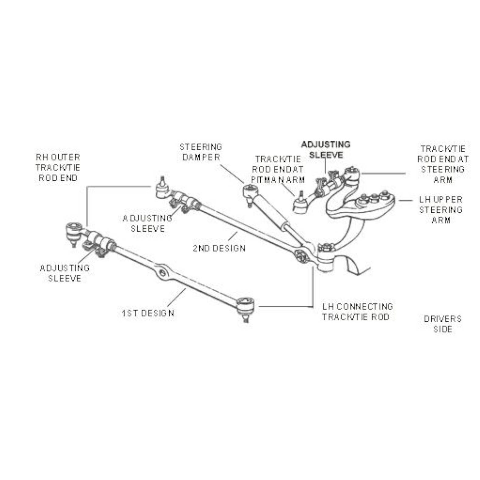 Moog DS841 Track / Tie Rod Chevrolet K10 K20 Pick-up - Image 2