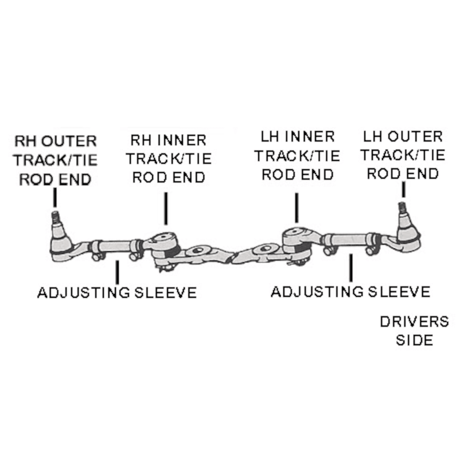 Moog ES2016S Adjusting Sleeve 77-81 Chrysler LeBaron - Image 2